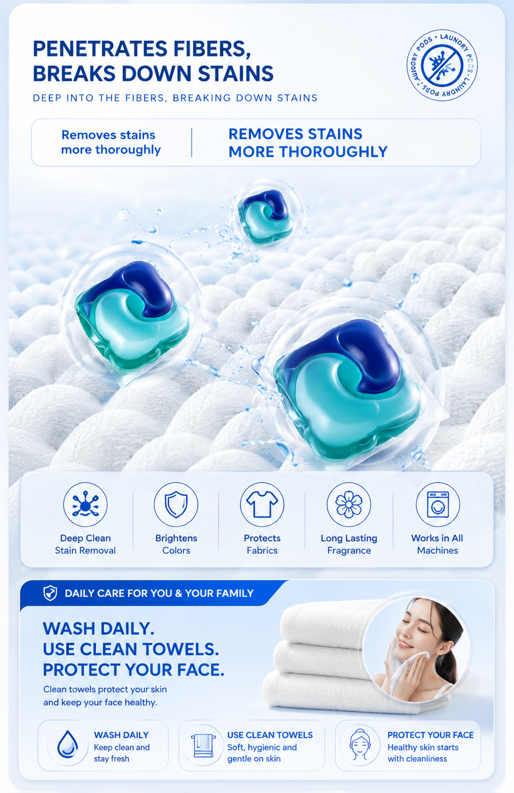 Laundry Detergent Antibacterial Washing